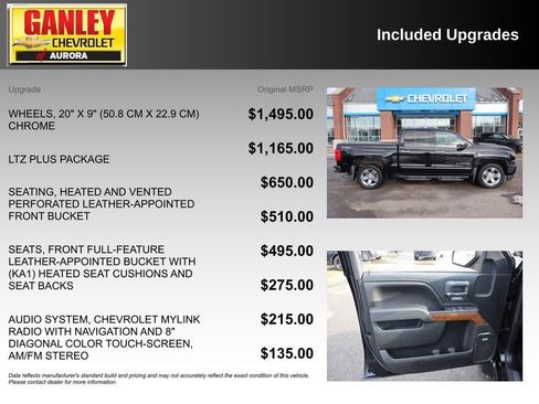 Used 2017 Chevrolet Silverado 1500 LTZ Z71 w/ LTZ Plus Package image 6