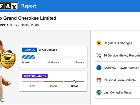 Used 2022 Jeep Grand Cherokee Limited RWD image 17