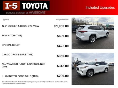 Used 2022 Toyota Highlander Limited image 6
