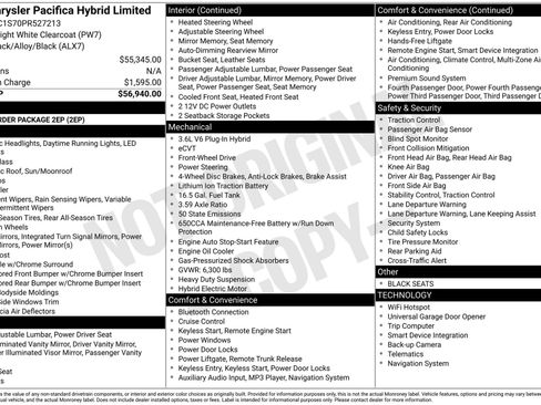 Used 2023 Chrysler Pacifica Limited image 1