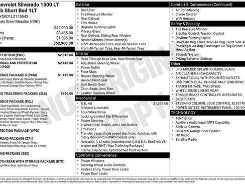 Certified 2020 Chevrolet Silverado 1500 LT w/ All-Star Edition AWD/4WD image 11