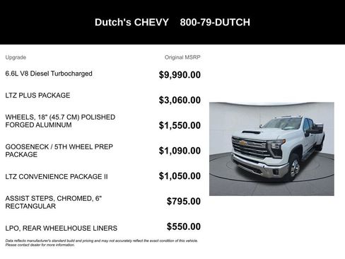 Used 2025 Chevrolet Silverado 3500 LTZ w/ LTZ Plus Package AWD/4WD image 5