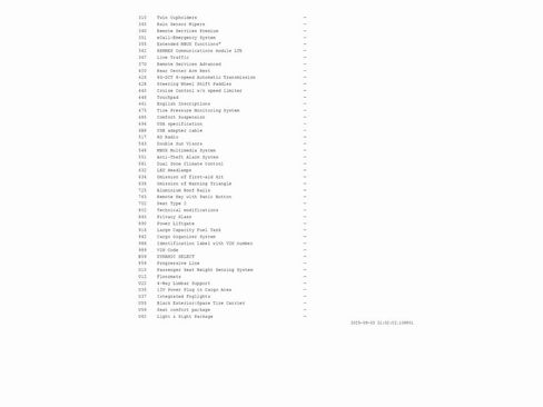 Used 2022 Mercedes-Benz GLB 250 w/ Premium Package Lite image 3