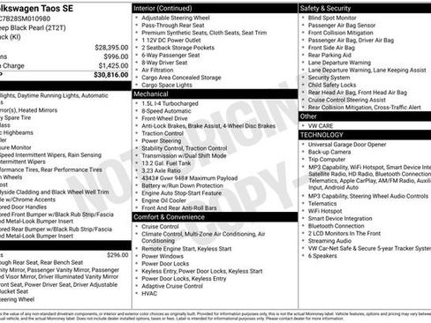 Used 2025 Volkswagen Taos SE FWD image 10