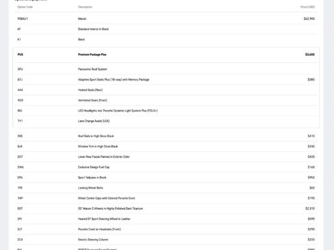 Certified 2025 Porsche Macan image 33