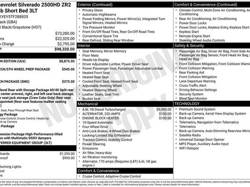 New 2026 Chevrolet Silverado 2500 ZR2 w/ ZR2 Bison Edition AWD/4WD image 32