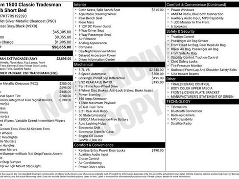 Used 2024 RAM 1500 Tradesman w/ Tradesman SXT Package AWD/4WD image 35