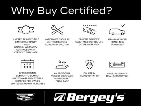 Certified 2024 Cadillac Escalade V AWD/4WD image 7
