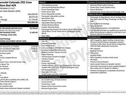 Used 2021 Chevrolet Colorado ZR2 w/ Colorado ZR2 Bison Edition