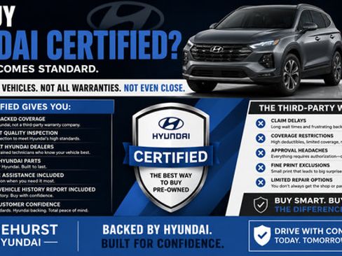 Certified 2023 Hyundai Santa Fe Limited AWD/4WD image 6
