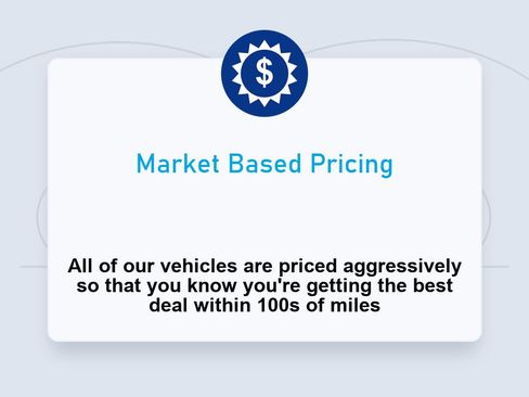 Used 2023 Tesla Model 3 Standard Range RWD image 25