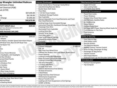 Used 2017 Jeep Wrangler Unlimited Rubicon w/ Connectivity Group image 7