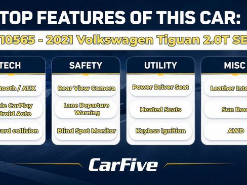 Used 2021 Volkswagen Tiguan SE w/ Panoramic Sunroof Package AWD/4WD image 34