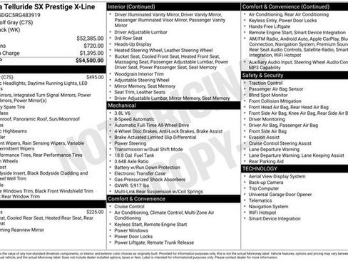 Certified 2024 Kia Telluride SX Prestige X-Line image 15