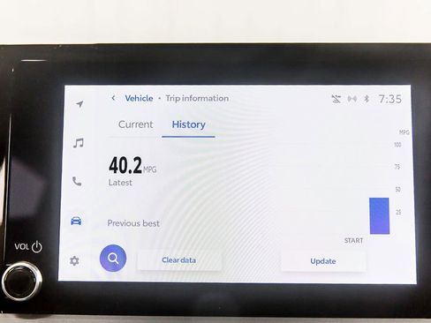 Used 2023 Toyota Prius LE image 22