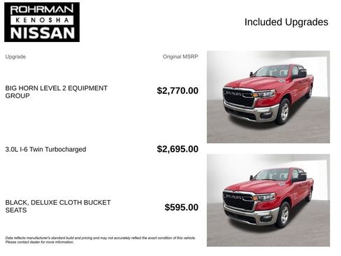 Used 2025 RAM 1500 Big Horn image 4
