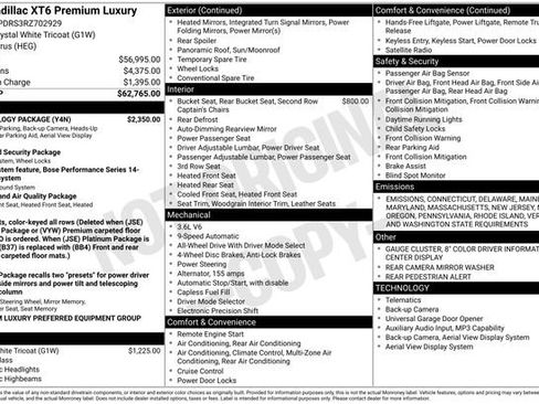 Used 2024 Cadillac XT6 Premium Luxury w/ Technology Package image 5