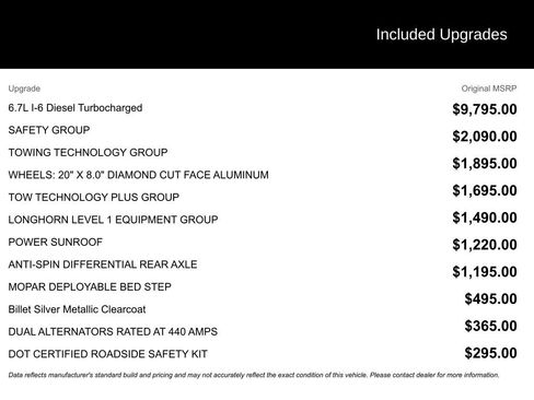 Used 2024 RAM 2500 Limited w/ Safety Group image 3