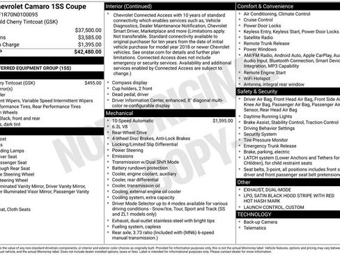 Used 2022 Chevrolet Camaro SS RWD image 34