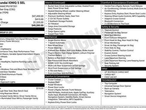 Certified 2023 Hyundai Ioniq 5 SEL RWD image 34