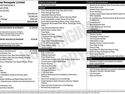 Used 2016 Jeep Renegade Limited FWD image 39