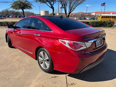 Used 2014 Hyundai Sonata Limited w/ Panoramic Sunroof Package 02 image 8