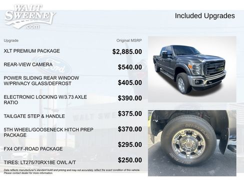 Used 2015 Ford F250 XLT w/ XLT Premium Package AWD/4WD image 11