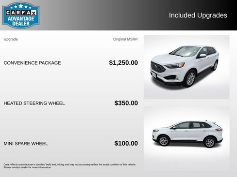 Certified 2023 Ford Edge SEL w/ Convenience Package AWD/4WD image 5