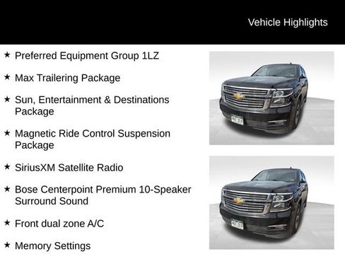 Used 2016 Chevrolet Tahoe LTZ image 7