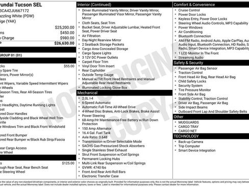 Used 2018 Hyundai Tucson SEL image 28
