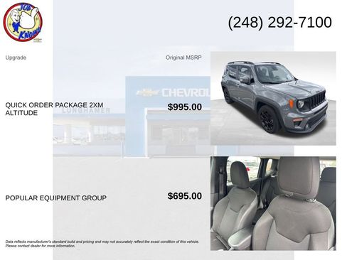 Used 2020 Jeep Renegade Altitude FWD image 5