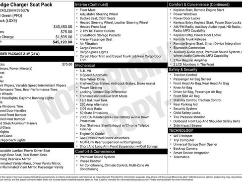 Used 2021 Dodge Charger Scat Pack image 9