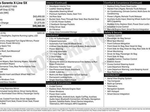 Certified 2024 Kia Sorento SX AWD/4WD image 27