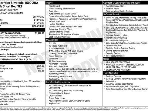 Used 2022 Chevrolet Silverado 1500 ZR2 w/ Technology Package AWD/4WD image 5