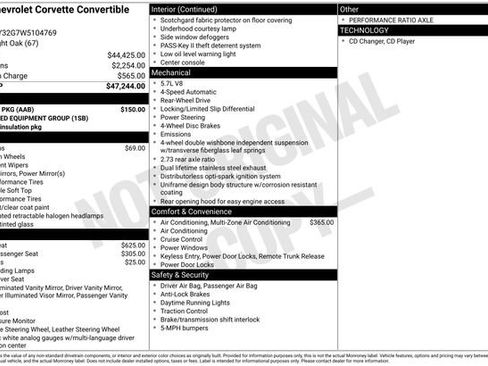 Used 1998 Chevrolet Corvette Convertible w/ Memory Pkg image 32