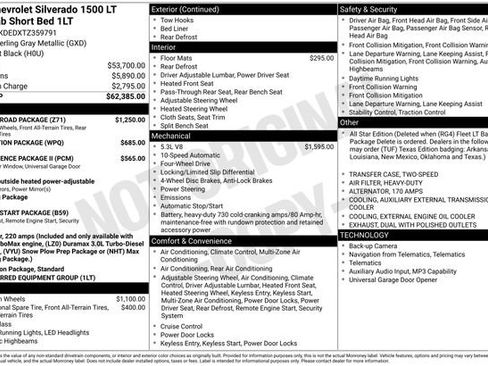 New 2026 Chevrolet Silverado 1500 LT w/ Z71 Off-Road Package AWD/4WD image 4
