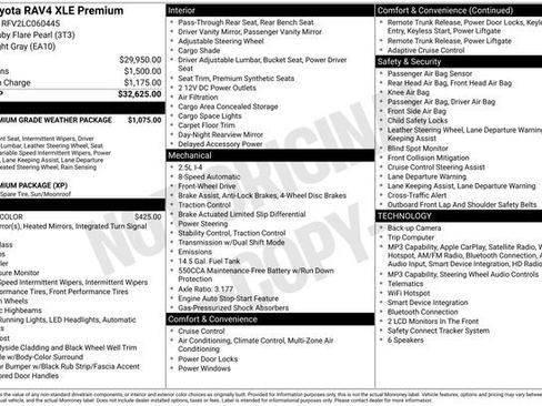 Used 2020 Toyota RAV4 XLE Premium FWD image 4