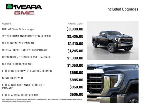 New 2026 GMC Sierra 3500 SLT AWD/4WD image 4