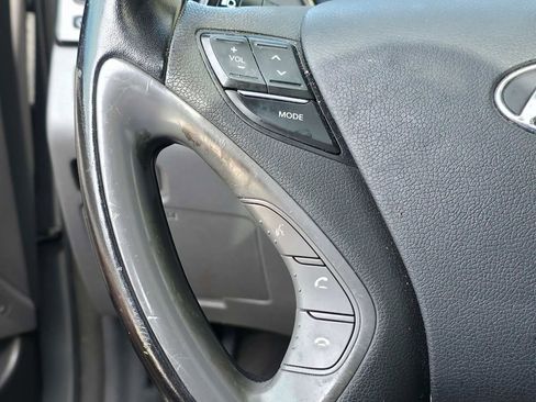 Used 2014 Hyundai Sonata Limited FWD image 18