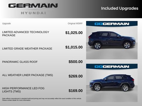 Used 2021 Toyota RAV4 Limited AWD/4WD image 36