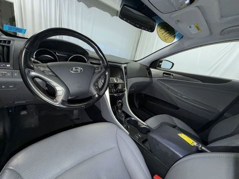 Used 2015 Hyundai Sonata Limited w/ Option Group 02 FWD image 12
