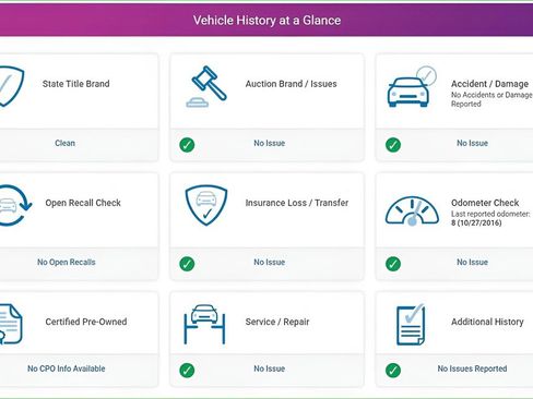 Used 2017 Ford F250 Platinum w/ Platinum Ultimate Package image 2