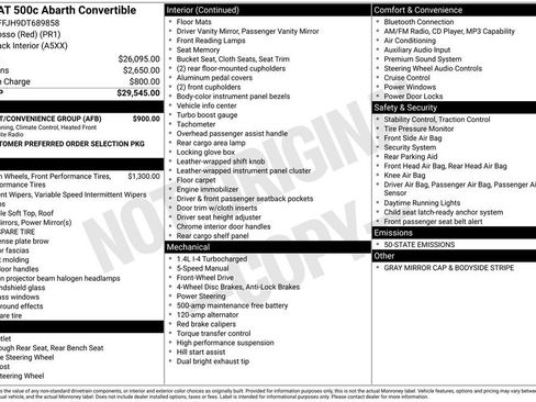 Used 2013 FIAT 500 Abarth w/ Comfort/Convenience Group image 32