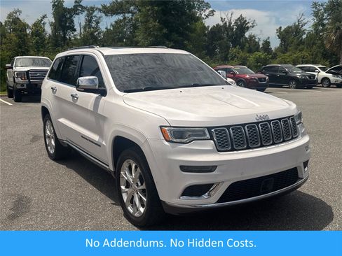 Used 2021 Jeep Grand Cherokee Summit AWD/4WD image 1