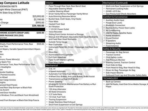 Used 2016 Jeep Compass Latitude w/ Mopar Chrome Accents Group image 24