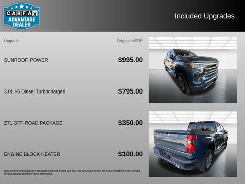 Used 2024 Chevrolet Silverado 1500 High Country w/ Z71 Off-Road Package AWD/4WD image 3