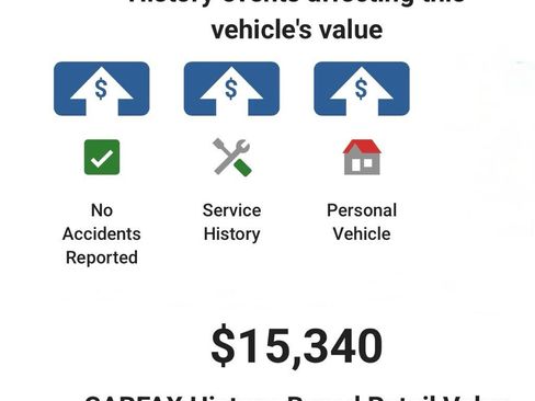 Used 2018 Jeep Grand Cherokee Altitude AWD/4WD image 5
