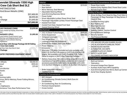 Used 2021 Chevrolet Silverado 1500 High Country w/ Technology Package image 6