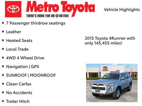 Used 2015 Toyota 4Runner SR5 Premium image 7