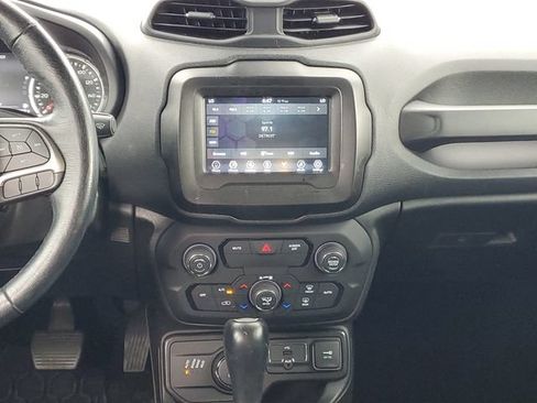 Used 2020 Jeep Renegade Limited AWD/4WD image 31